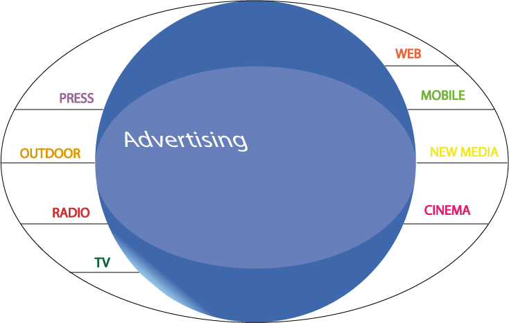 advertising_blu_web