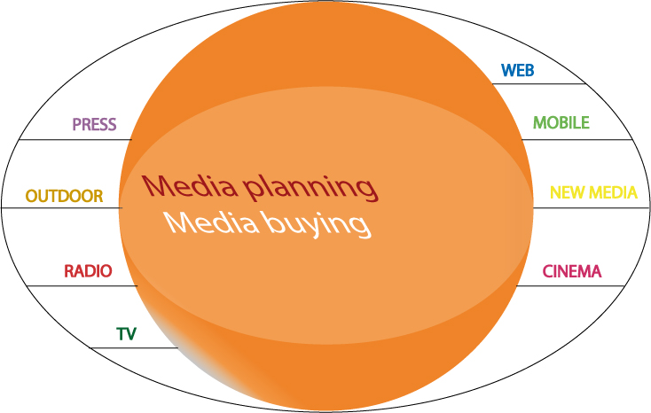 planning_arancio_web